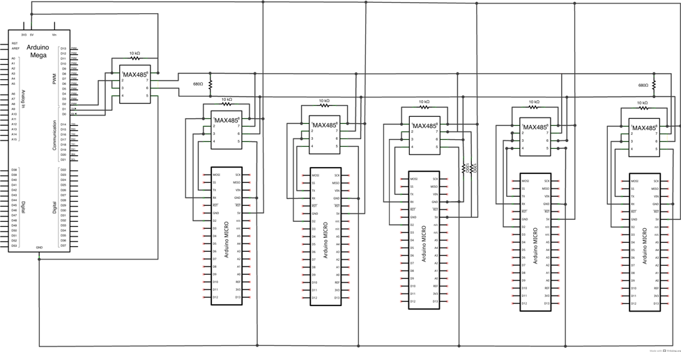 A schematic of the Modbus network used in this project.